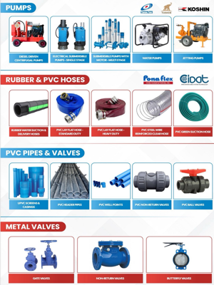 PPE General Safety Items